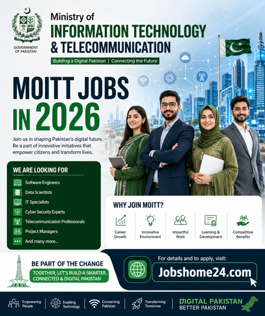 Ministry of Information Technology and Telecommunication MOITT Jobs in 2026