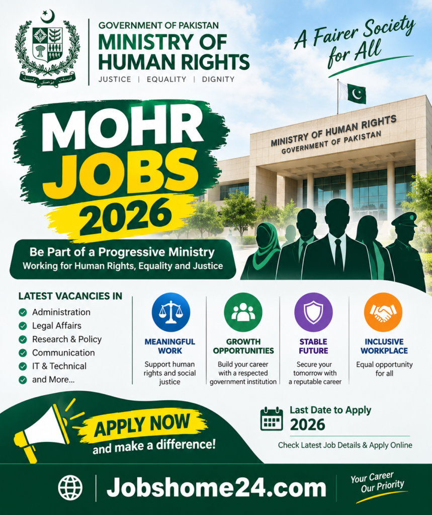 Ministry Of Human Rights MOHR Jobs in 2026