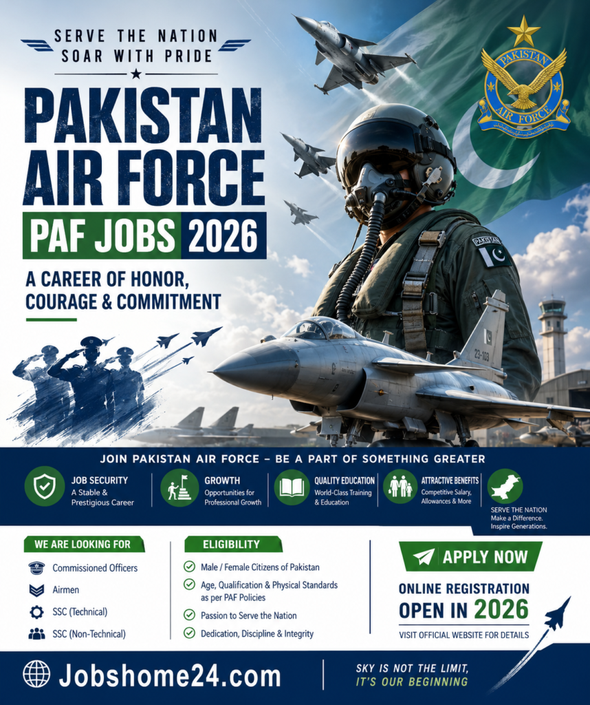 Pakistan Air Force PAF Jobs in 2026